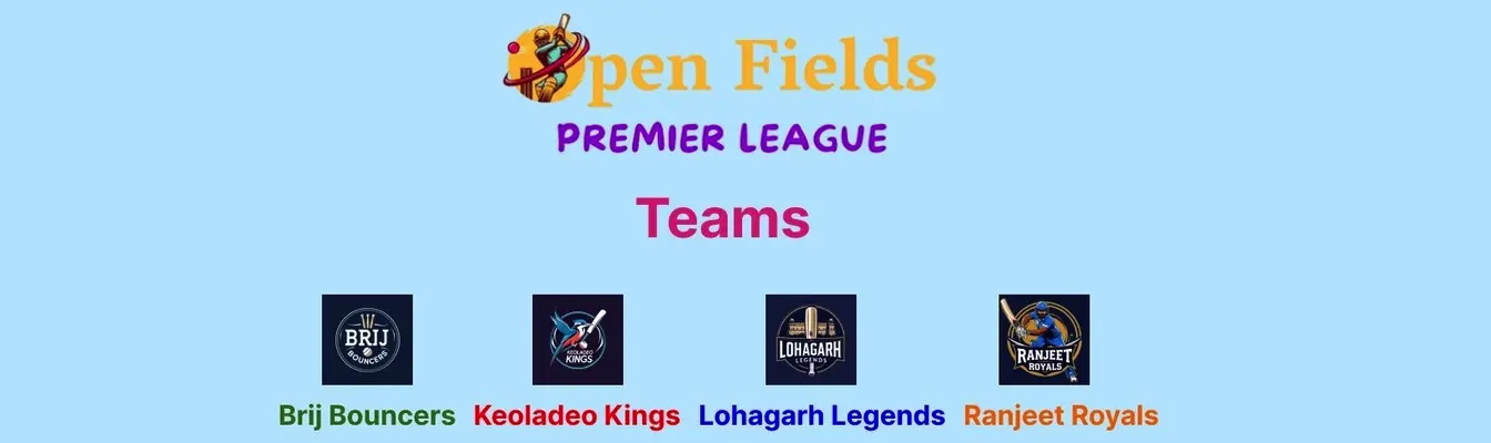 OFPL 2025 Teams